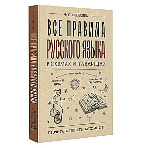 Все правила русского языка в схемах и таблицах