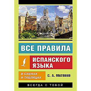 Все правила испанского языка в схемах и таблицах