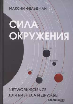 Сила окружения: Network-science для бизнеса и дружбы