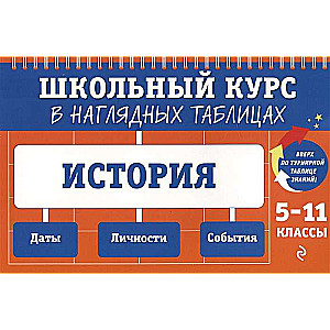 История: 5-11 классы