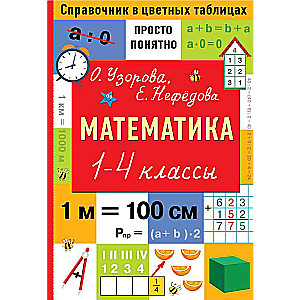 Математика. 1-4 классы