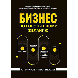 Бизнес по собственному желанию: от мифов к реальности