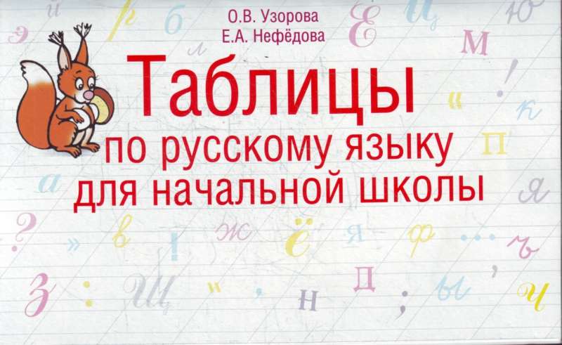 Таблицы по русскому языку. 1-4 класс