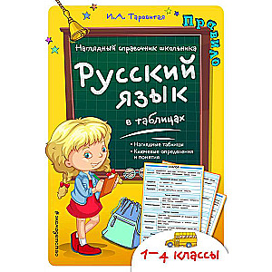 Русский язык в таблицах