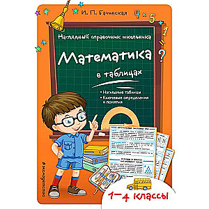 Математика в таблицах