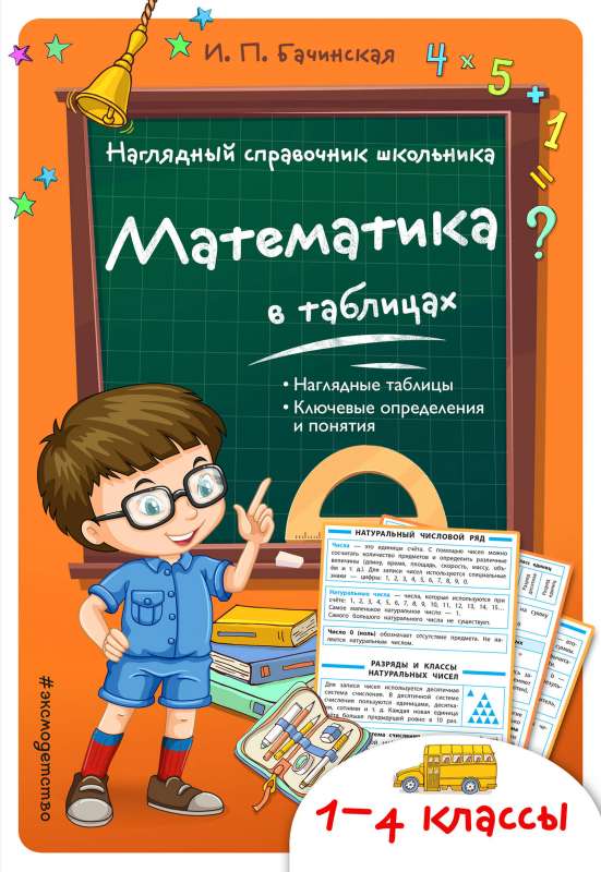 Математика в таблицах