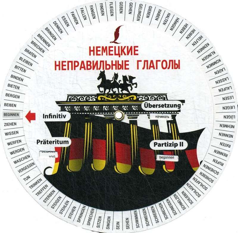 Немецкие неправильные глаголы