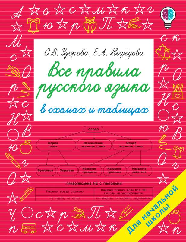 Все правила русского языка в схемах и таблицах. Для начальной школы