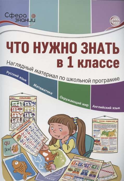 Что нужно знать в 1 классе: наглядный материал по школьной программе. 32 учебных таблицы