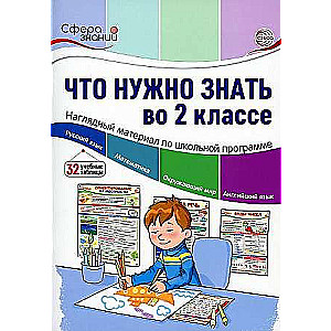 Что нужно знать в 2 классе: наглядный материал по школьной программе. 32 учебных таблицы