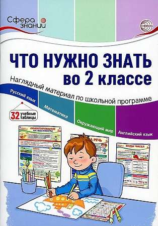 Что нужно знать в 2 классе: наглядный материал по школьной программе. 32 учебных таблицы