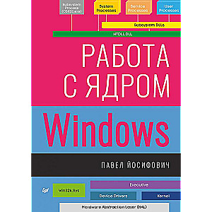 Работа с ядром Windows