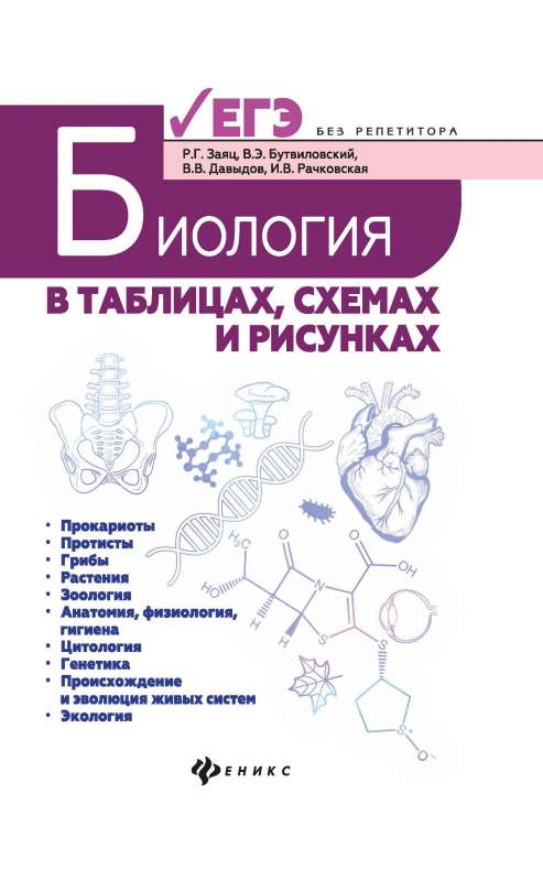 Биология в таблицах, схемах и рисунках