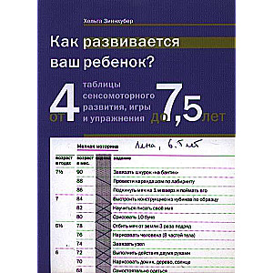 Как развивается ваш ребёнок? Таблицы сенсомоторного развития, игры и упражнения. От 4 до 7,5 лет