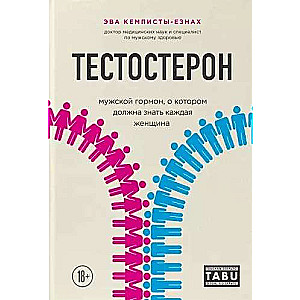 Тестостерон. Мужской гормон. о котором должна знать каждая женщина