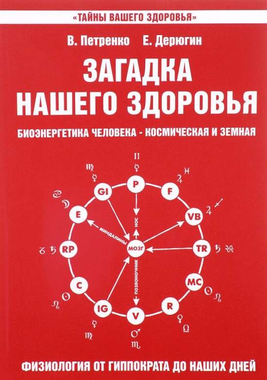 Загадка нашего здоровья, Книга 3, Физиология от Гиппократа до наших дней, 6-е издание