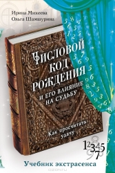 Числовой код рождения и его влияние на судьбу: как просчитать удачу