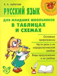 Русский язык для младших школьников в таблицах и схемах