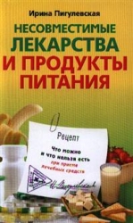 Несовместимые лекарства и проодукты питания. Что можно и что нельзя есть при приеме лечебных средств