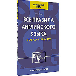 Все правила английского языка для начальной школы в таблицах и схемах