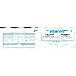 Все правила математики и русского языка. 4 класс