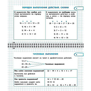 Все правила математики и русского языка. 2 класс