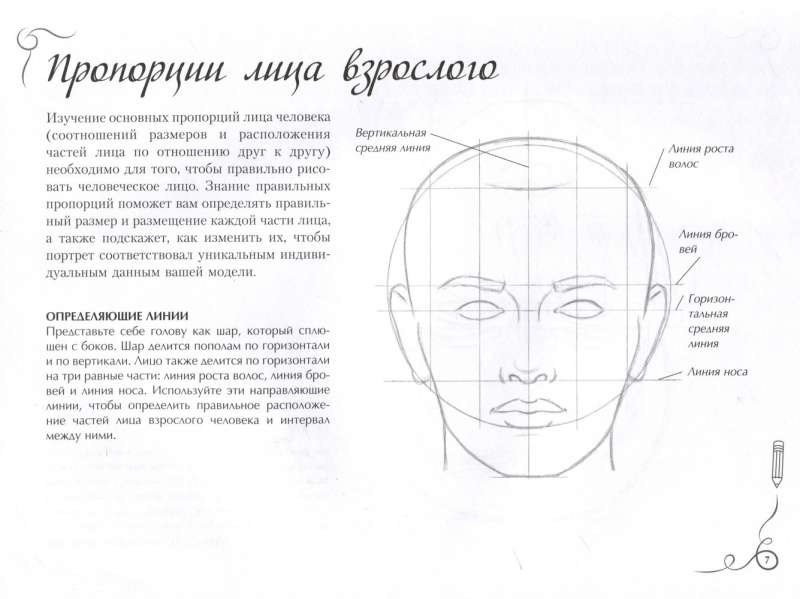 Портрет. Экспресс-курс + скетчбук