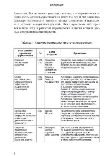 Фармакология может быть доступной. Иллюстрированное пособие для врачей и тех, кто хочет ими стать