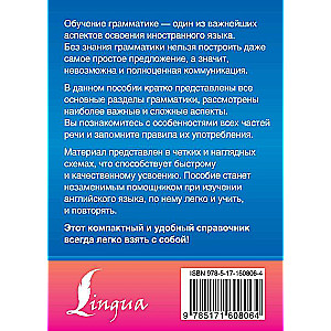 Английский язык. Краткий справочник по грамматике