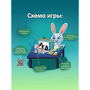 Настольная игра Театр теней. Истории Гарри Для малышей