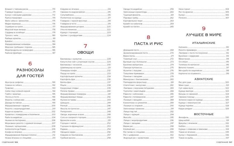 Мировая кухня. 500 блюд со всего света, 3000 уникальных фотографий