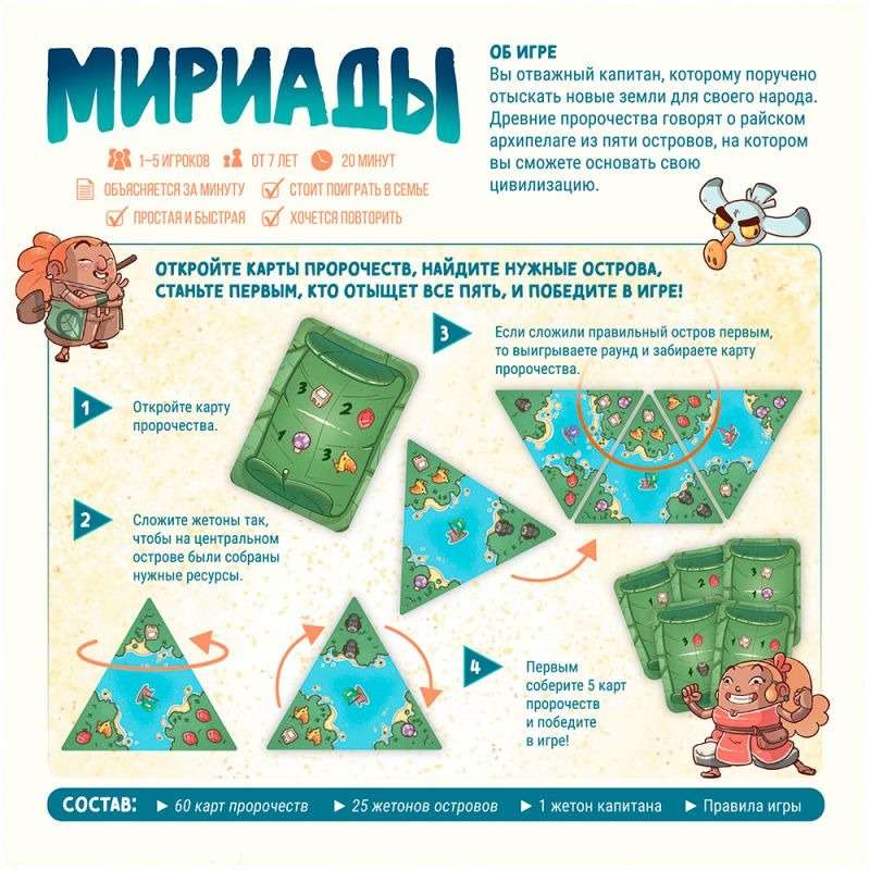 Настольная игра - Мириады