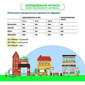 Все правила немецкого языка