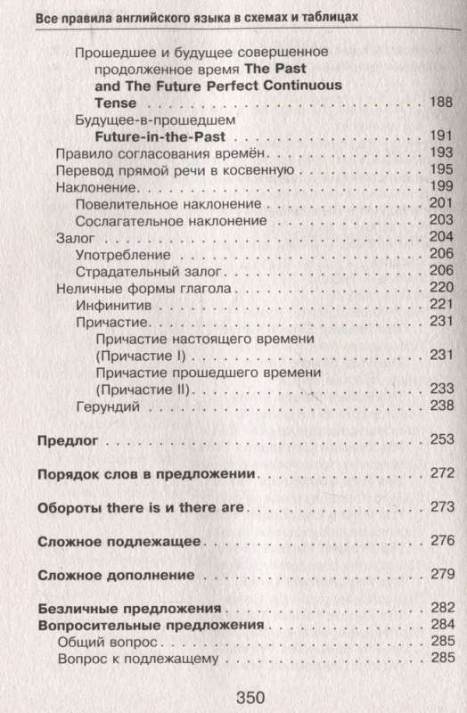 Все правила английского языка в схемах и таблицах