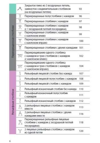 Вязание крючком. Полный японский справочник. 115 техник, приемов вязания, условных обозначений и их сочетаний