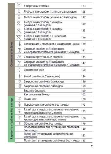 Вязание крючком. Полный японский справочник. 115 техник, приемов вязания, условных обозначений и их сочетаний