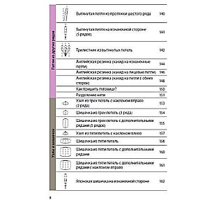 Вязание на спицах. Полный японский справочник. 135 техник, приемов вязания, условных обозначений и их сочетаний