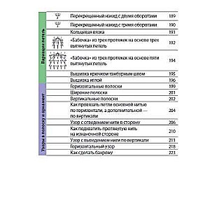 Вязание на спицах. Полный японский справочник. 135 техник, приемов вязания, условных обозначений и их сочетаний