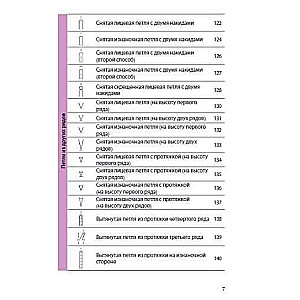 Вязание на спицах. Полный японский справочник. 135 техник, приемов вязания, условных обозначений и их сочетаний