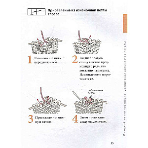 Вязание на спицах. Полный японский справочник. 135 техник, приемов вязания, условных обозначений и их сочетаний