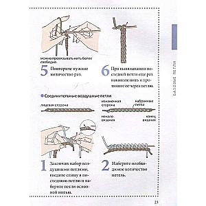 Вязание на спицах. Полный японский справочник. 135 техник, приемов вязания, условных обозначений и их сочетаний