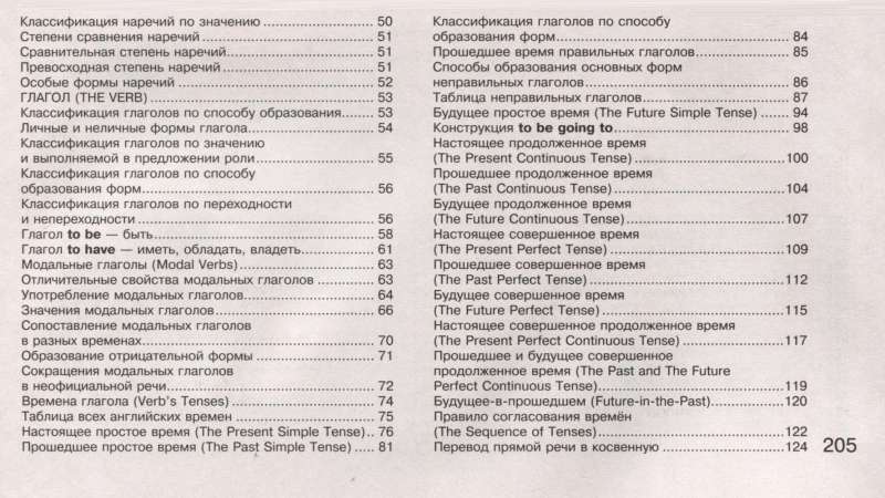 Учебные таблицы. Английский язык. 5-11 классы