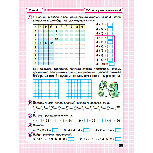 Matematyka. Klasa 2. Zeszyt ćwiczeń. Część 2