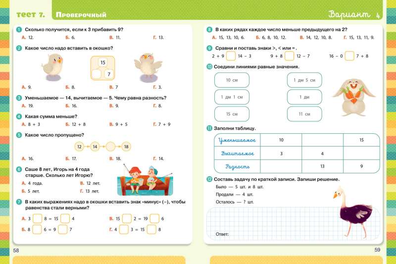 Начальная школа. Тесты. Математика. 1-2 классы