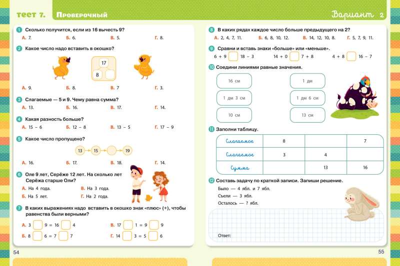 Начальная школа. Тесты. Математика. 1-2 классы