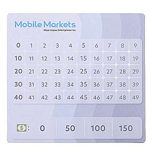 Настольная игра - Mobile Markets