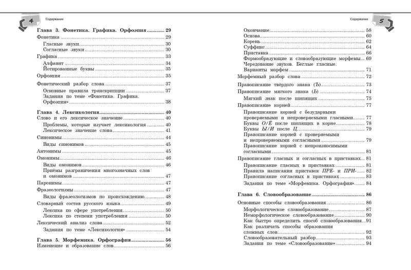 Справочник по русскому языку для 5-9 классов