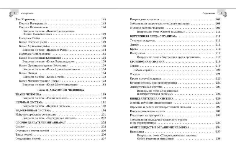 Справочник по биологии для 5-9 классов