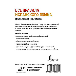 Все правила испанского языка в схемах и таблицах