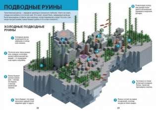 Первое знакомство. Minecraft. Подводный мир